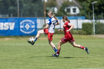 Bild 71 - wBJ HSV Leistungsvergleich